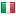 quotidianosicurezza.it hosted country